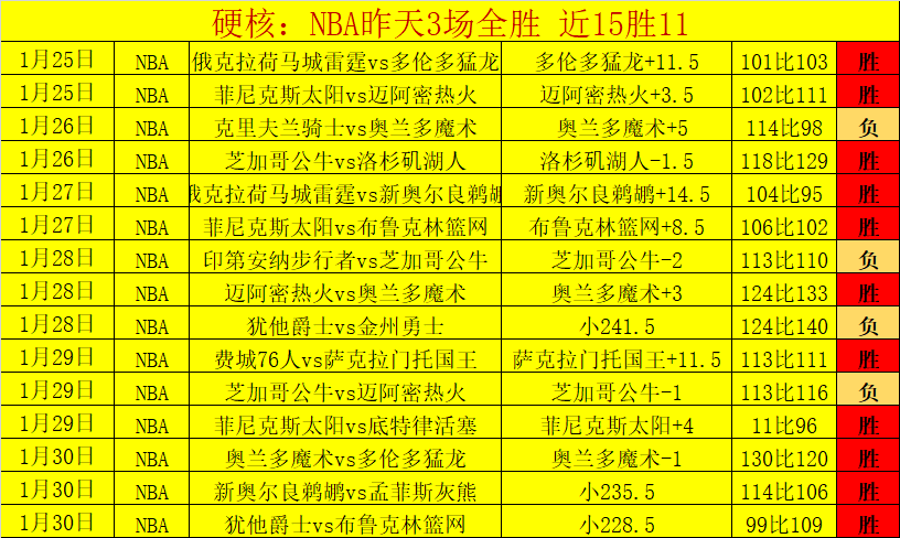 里尔与尤文,图斯战成平,弗拉霍维奇,JN,江南,江南体育入口,江南官网,江南体育APP下载