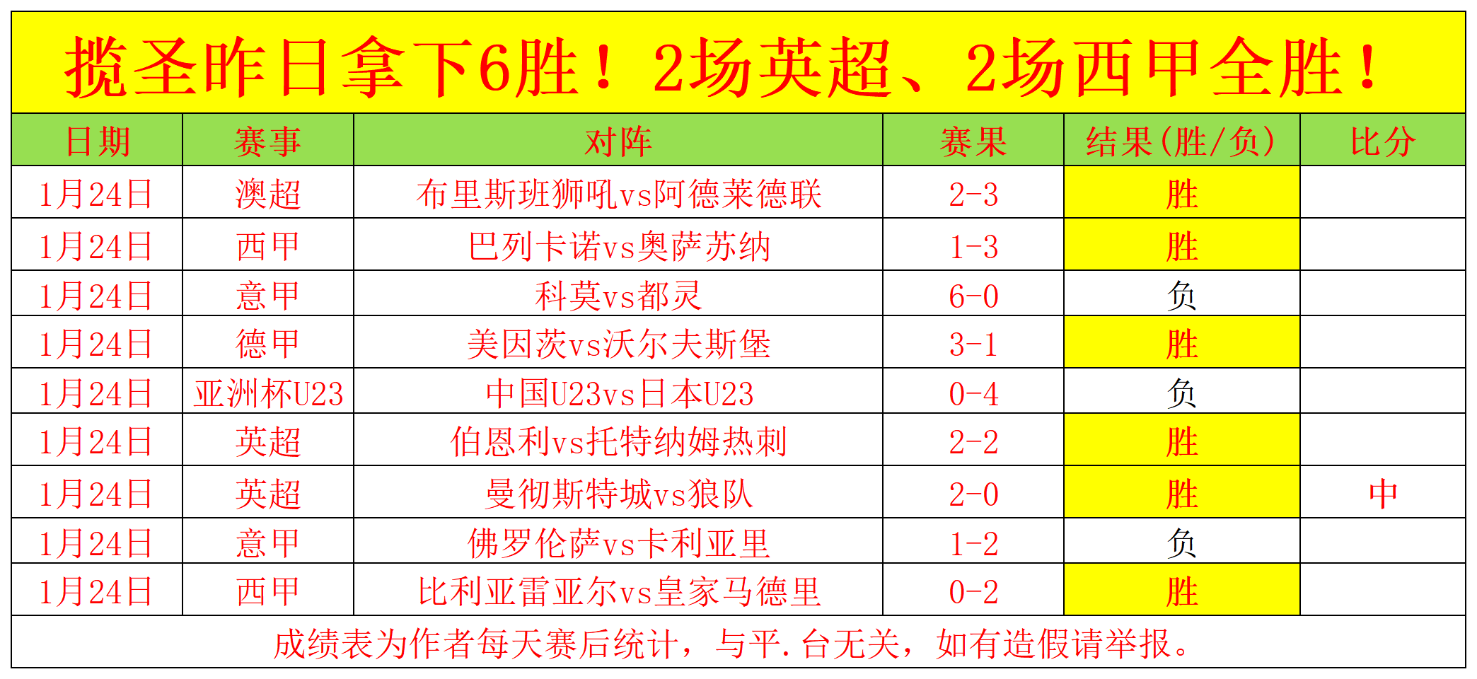 西北狮舞竞,技盛况,共绘文体旅,JN,江南,江南体育入口,江南官网,江南体育APP下载