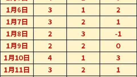 杭州挑战赛曾俊欣逆转胜，力克前世界第7弗格尼尼晋级半决赛