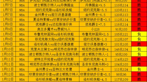 里尔与尤文图斯战成平局，弗拉霍维奇点球破门，戴维扳平比分