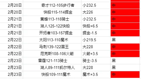 那不勒斯冬季窗追弗拉泰西受阻，夏窗卷土重来